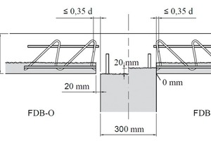  Anordnung von Fertigteilplatten und Durchstanzbewehrung in Referenzversuchen (Bezeichnung 0) und Ergänzungsversuchen (Bezeichnung E): a) mit Filigran-Durchstanzbewehrung FDB II; b) mit Doppelkopfanker (DKA) als Durchstanzbewehrung  