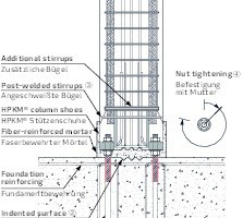  2Peikko’s column ­connection for seismic applications 