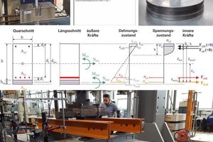  Fig.: Work-on-paper reinforcement-design 