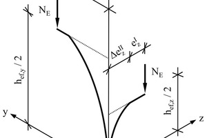  Statisches Ersatzsystem  