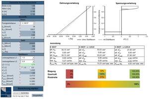  Fig.: Input screen for cross-section and material parameters (left) with computed and visualized design results and degrees of utilization (right) 