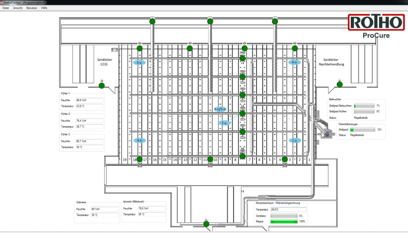 ProCure for enhanced quality in concrete curing - Concrete Plant ...