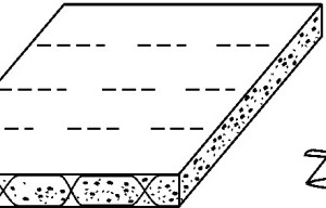  Matratze mit Pflasterstruktur (a), einheitliche Matratze (b) und versetzte Blöcke (c)  