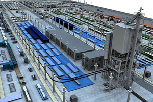 Werk für die Produktion der drei Systeme mit einer Spitzenproduktion von 2.000 m2/Tag 