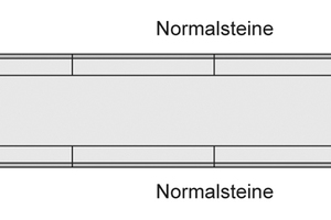  Inselbreite 80 cm/Kopfausbildung mit Außenradien. Verwendete Formsteine: zwei komplette Hochbord-Außenecken 90o und zwei Stück Außenradien R 0,50 zum HB 15 x 25  