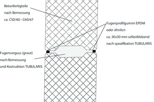  Fig. 2 Design of a possible horizontal joint between the corner elements  