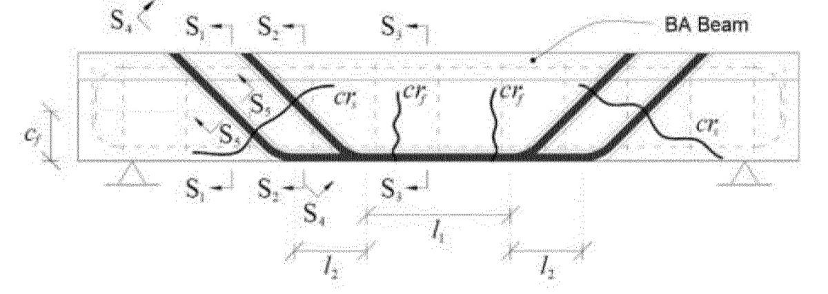 Carbon fiber reinforcement polymer and its respective application ...