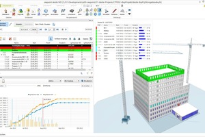  … der Umgang mit neuen Software-Werkzeugen, Modell-Checkern, 4D- und 5D-Simulations-Tools … 