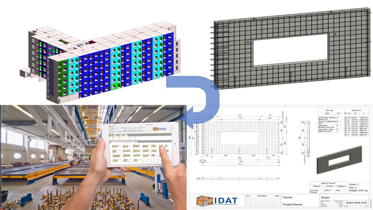 Bim Cad Erp Solution For All Areas Of The Precast Plant Concrete Plant Precast Technology