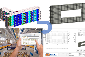  Mit Revit Precast bietet IDAT einen kompletten und integrierten Workflow für die technische Betonfertigteilplanung auf der Softwareplattform Revit von Autodesk an. Die Funktionalität umfasst Elementierung, Bewehrung, automatische Planerstellung sowie Maschinenansteuerung über verschiedene Formate der CAD/CAM-Schnittstelle  