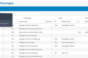  In der Rubrik „Planung/Formen Ereignisse“ ist ablesbar, wann sich eine bestimmte Form wo im Betrieb befindet/befunden hat 