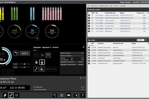  The DornerBatch monitor 