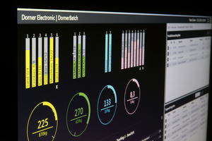  Dorner Electronic offers DornerBatch and DornerControl software for ready-mixed concrete and precast plants 