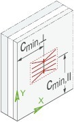  Philipp redefines long-standing limitations in terms of connecting layers of reinforced-concrete sandwich elements 