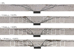  Fig.: Saw-cuts of selected specimens: Punching failure without shear reinforcement (a), punching failure inside shear-reinforced zone (b,c), and maximum punching shear failure (d) 