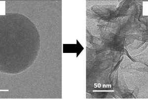  <div class="bildtext_en">TEM images showing the transformation of initial C-S-H globules to nanofoils </div> 