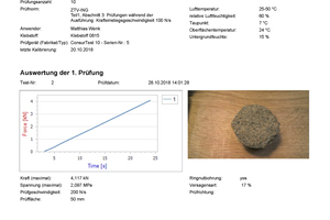  Test software ConsurSoft analysis 