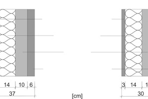  1 Dimensions of a thermal double wall made of reinforced concrete in comparison with carbon-fiber reinforced concrete 