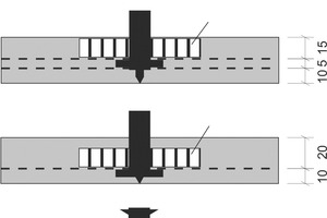  8 Cross-section of the test specimens examined  