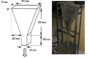  V-Trichter-Test  