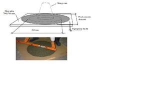  Slump flow test  