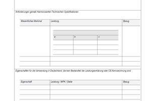  This is what the requirements documents will look like 