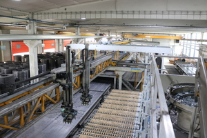  The Wire Center of Progress meets the requirements of modern pallet carrousel plants on automated reinforcement processing 