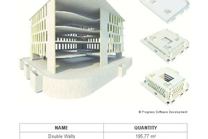  Transparent and visualized offers with quantities and mass calculation as well as accurate cost breakdowns 