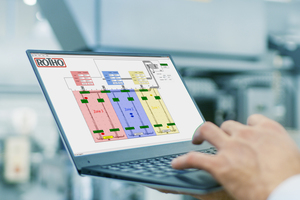  The digital concrete block – how data is changing the process of curing concrete products 