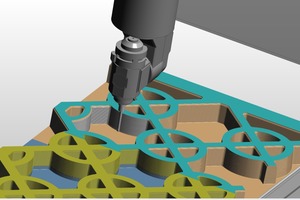  Eine feste Kernkompetenz von Wasa ist die Visualisierung und Erstellung von 3D -Modellen 