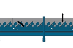  Einfache Fertigung von Betonfertigteiltreppen dank vollhydraulisch einstellbarer, liegender Treppenschalung von Construx (Systemskizze) 