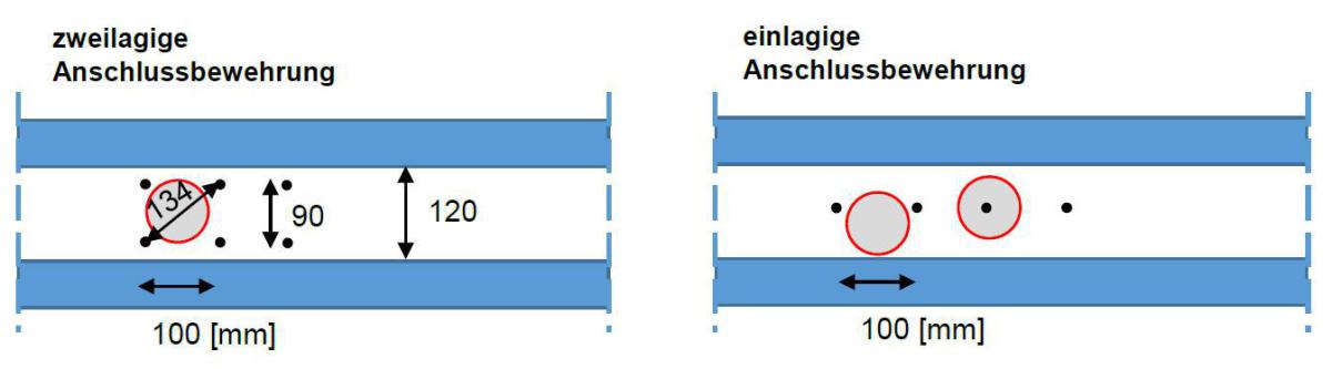 Elementwände nach neuer WU-Richtlinie – erste Erfahrungen (Teil 2 ...