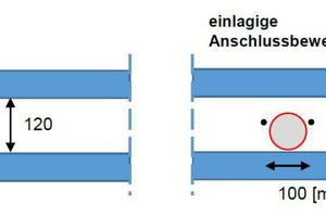  Abb. 6: Mögliches Führen des Betonierschlauchs in einer WU-Elementwand; Beispiel mit zweilagiger Bewehrung (oben) und einlagiger Bewehrung (unten) [Achsabstände – Angaben in mm] 