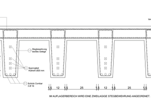  Cross-section of the textile-reinforced concrete superstructure 