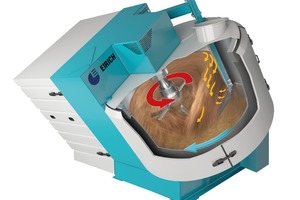  The Eirich mixing principle for high mix quality 