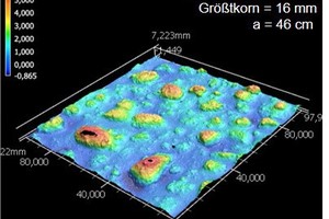  Abb.: 3D-Höhenprofil von Frischbeton unterschiedlicher Zusammensetzung ermöglicht die Ermittlung der Frischbetonzusammensetzung am Ausbreitmaß (links: Leimgehalt 330 dm³/m³; rechts: 291 dm³/m³) 