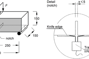  Fig.: 3-point test with instrumentation for measuring the crack mouth opening displacement (CMOD) in accordance with DIN EN 14651 (dimensions in mm) 