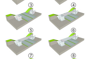  Abb.: Bauprinzip der modularen n.Segmentbrücke 