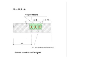  Abb. 1b: Schematische Darstellung der Ausbildung eines Ringankers mit dem BT-Spannschloss (Schnitt) 