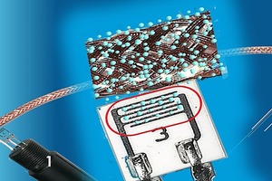  Fig. 2: Comparison of the areas of sensor technology capture of conventional humidity sensors and cable humidity sensors: 1 – standard point humidity sensor; 2 – cable humidity sensor 