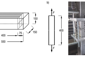  Abb. 11: Axialer Zugversuch: a) Geometrie und Lage der aus Balken herausgeschnittenen Zugproben (grau: Einfüllseite; Abmessungen in mm); b) Zugprobe mit Instrumentierung [23]  