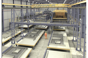  PLC AMM – Installation with automatic positioning on the circulating pallets and Buffer system 