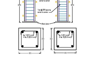  Abb. 6: Bewehrung in Betonstützen: (a) NSC mit Bewehrung mit 90°-Rückbiegung und (b) HSC mit Bewehrung mit 135°-Rückbiegung und engerem Raster 