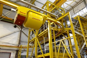  … including the bucket conveyor system 