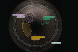  The software automatically detects damage in sewer inspection recordings 