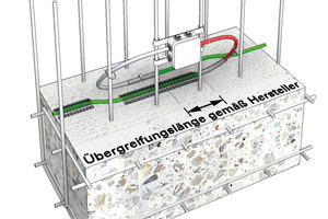  An example of an overlap of injection hose sections and arrangement of junction boxes 