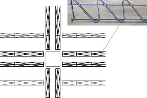  Crosswise arrangement of Filigran punching shear reinforcement according to ETA-13/0521 with additional reinforcement elements  