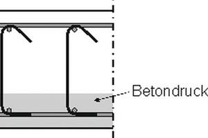  Alternative realistic punching shear reinforcement in form of single-leg stirrups 