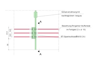  Fig. 3: Schematic presentation of the formation of a ring anchor with the BT M16 turnbuckle 