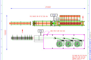  Aufstellungsplan einer AAC Produktionslinie mit einer PLC Basic EE Schweißmaschine und einer MELC Polyline x3 Richtmaschine 